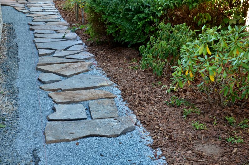Paving Material Options